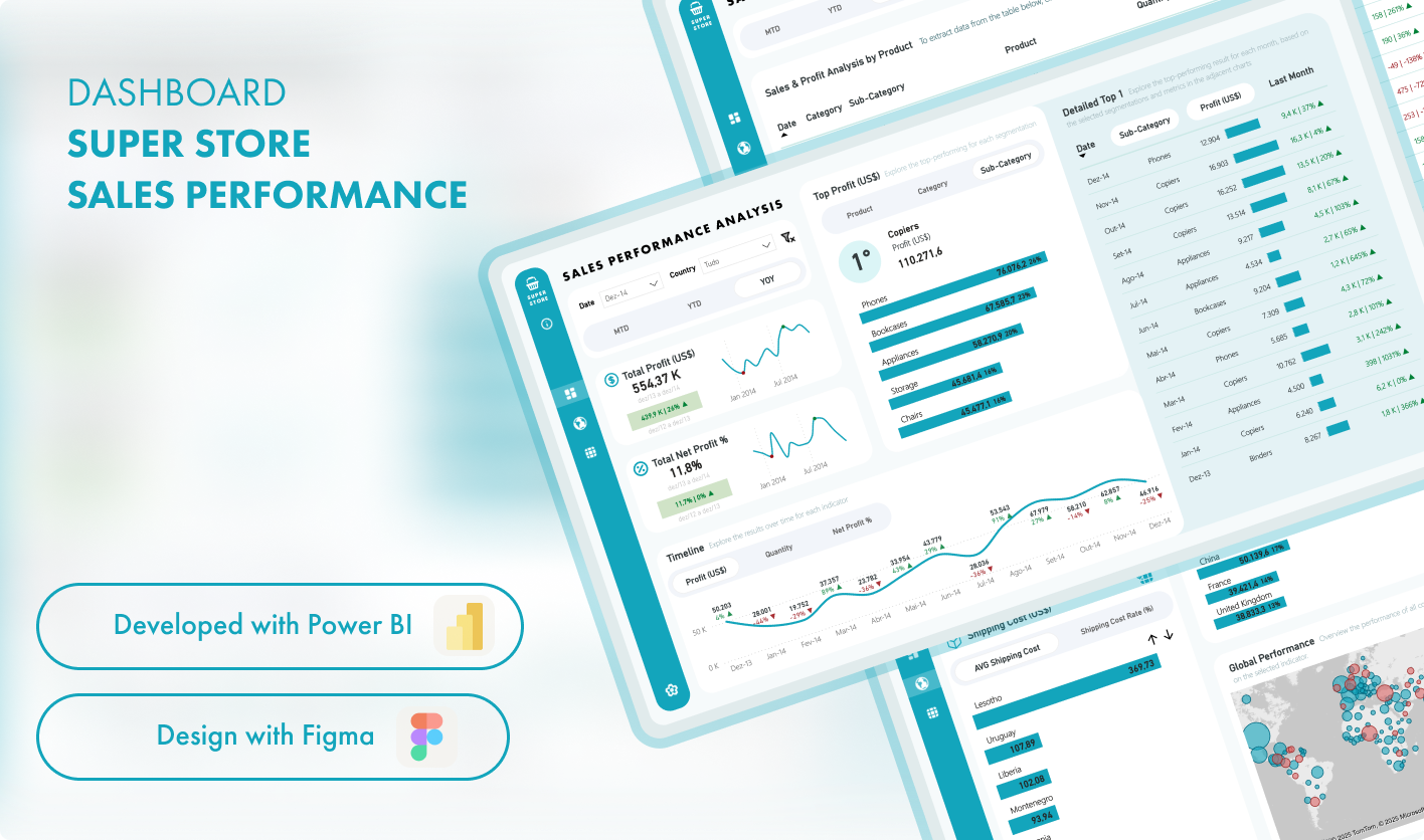 Power BI